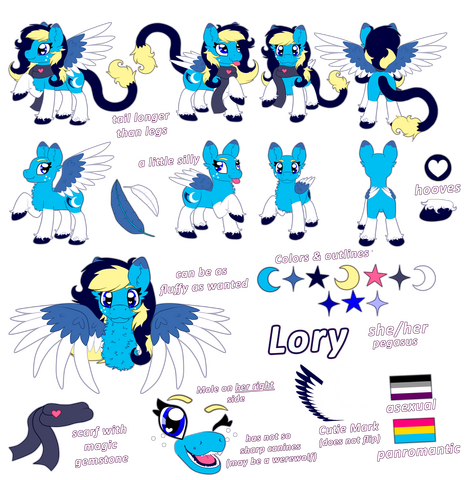 Lory ref