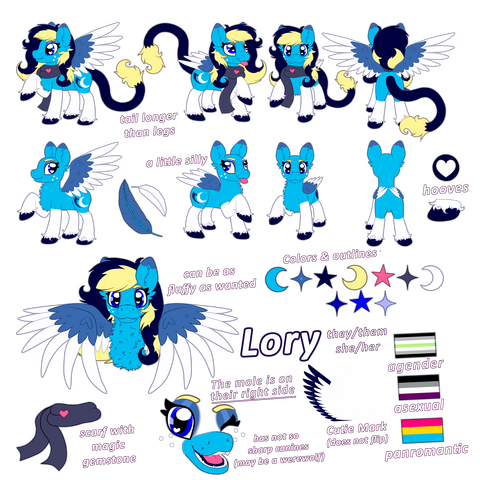 Lory ref